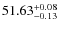 $ 51.63^{\rm + 0.08}_{- 0.13}$