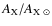 $A_{\rm X}/A_{\rm X~\odot}$
