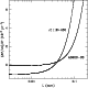 \begin{figure}
\par\includegraphics[width=7cm,clip]{12803f1.eps}
\end{figure}
