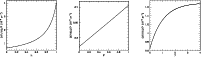 \begin{figure}
\par\includegraphics[width=5cm,clip]{12803f2a.eps}\hspace*{1cm}
\...
...eps}\hspace*{1cm}
\includegraphics[width=5.25cm,clip]{12803f2c.eps}
\end{figure}