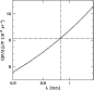 \begin{figure}
\par\includegraphics[width=7.5cm,clip]{12803f4.eps}
\vspace*{2mm}
\end{figure}