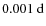 $0.001~{\rm d}$