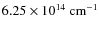 $6.25\times
10^{14}~{\rm cm^{-1}}$
