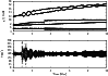 \begin{figure}
\par\resizebox{9cm}{!}{\includegraphics[angle=-90]{12876fg9.eps}}
\end{figure}