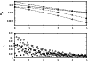 \begin{figure}
\par\resizebox{9cm}{!}{\includegraphics[angle=-90]{12876fg4.eps}}
\end{figure}