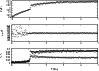 \begin{figure}
\par\resizebox{9cm}{!}{\includegraphics[angle=-90]{12876fg5.eps}}
\end{figure}