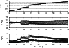 \begin{figure}
\par\resizebox{9cm}{!}{\includegraphics[angle=-90]{12876fg8.eps}}
\end{figure}
