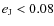 $e_{\rm J}<0.08$