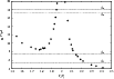 \begin{figure}
\par\includegraphics[angle=-90,width=9cm,clip]{12878fg1.eps}
\end{figure}