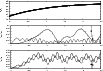 \begin{figure}
\par\includegraphics[angle=-90,width=9cm,clip]{12878fg2.eps}
\end{figure}
