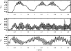 \begin{figure}
\par\includegraphics[angle=-90,width=9cm,clip]{12878fg6.eps}
\end{figure}