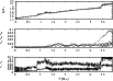 \begin{figure}
\par\includegraphics[angle=-90,width=9cm,clip]{12878fg10.eps}
\end{figure}