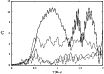 \begin{figure}
\par\includegraphics[angle=-90,width=9cm,clip]{12878fg12.eps}
\end{figure}