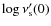 $\log \nu'_{\rm s}(0)$