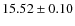 $15.52 \pm 0.10$