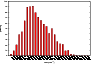 \begin{figure}
\par\includegraphics[scale=0.65]{13173fg4.eps}
\end{figure}