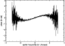 \begin{figure}
\par\includegraphics[width=8.2cm,clip]{13330fg2.eps}
\end{figure}