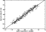 \begin{figure}
\par\includegraphics[width=8.2cm,clip]{13330fg4.eps}
\end{figure}