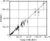 \begin{figure}
\par\includegraphics[width=8.8cm,height=7.2cm]{09144fg1.eps}
\end{figure}
