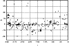 \begin{figure}
\par\includegraphics[width=8.8cm, height=6cm]{09144fg2.eps}
\end{figure}