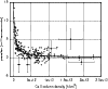 \begin{figure}
\par\includegraphics[width=8.8cm, height=7.2cm]{09144fg3.eps}
\end{figure}