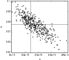 \begin{figure}
\par\includegraphics[width=8.8cm, height=7.8cm]{09144fg4.eps}
\end{figure}