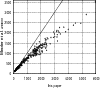 \begin{figure}
\par\includegraphics[width=8.8cm, height=7.8cm]{09144fg5.eps}
\end{figure}