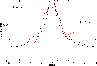 \begin{figure}
\par\includegraphics[angle=0,width=8.5cm,clip]{11045f12.eps}
\end{figure}