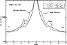 \begin{figure}
\par\includegraphics[angle=0,width=8.5cm,clip]{11045fg3.eps}
\end{figure}