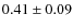 $0.41 \pm 0.09$