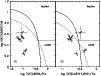 \begin{figure}
\par\includegraphics[angle=-90,width=8.8cm,clip]{11576f6.eps}
\end{figure}