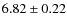 $ 6.82\pm0.22$