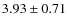 $ 3.93\pm0.71$