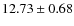 $ 12.73\pm0.68$