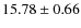 $ 15.78\pm0.66$