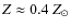 $Z\approx0.4~Z_{\odot}$