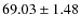 $ 69.03\pm1.48$