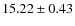 $ 15.22\pm0.43$