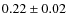 $ 0.22\pm0.02$