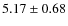 $ 5.17\pm0.68$