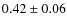 $ 0.42\pm0.06$
