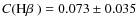 $C(\mbox{H$\beta$ })=0.073\pm0.035$
