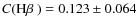 $C(\mbox{H$\beta$ })=0.123\pm0.064$