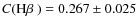 $C(\mbox{H$\beta$ })=0.267\pm0.025$