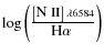 $\log\left(\frac{\left[\mbox{N {\sc ii}}\right]\;\lambda6584}{\mbox{H$\alpha$ }}\right)$