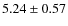 $ 5.24\pm0.57$