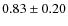 $ 0.83\pm0.20$