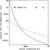 \begin{figure}
\par\includegraphics[width=8.8cm]{11739f4.eps}
\end{figure}