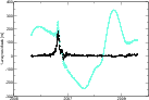 \begin{figure}
\par\includegraphics[width=12cm,clip]{11755fg3}
\end{figure}