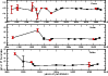 \begin{figure}
\par\includegraphics[width=8.7cm,clip]{11755fg5}
\end{figure}
